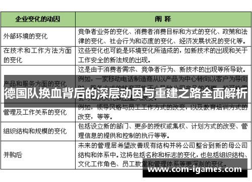 德国队换血背后的深层动因与重建之路全面解析 德国队换血背后的深层动因与重建之路全面解析
