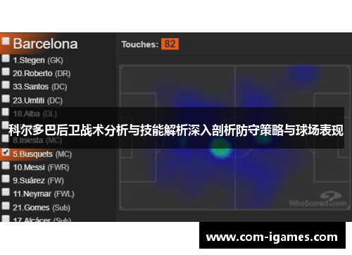 科尔多巴后卫战术分析与技能解析深入剖析防守策略与球场表现 科尔多巴后卫战术分析与技能解析深入剖析防守策略与球场表现
