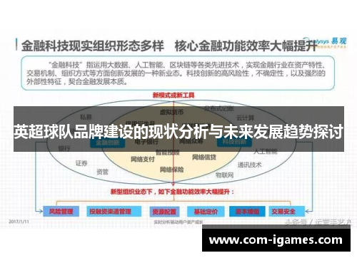 英超球队品牌建设的现状分析与未来发展趋势探讨 英超球队品牌建设的现状分析与未来发展趋势探讨