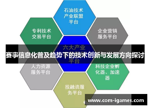 赛事信息化普及趋势下的技术创新与发展方向探讨