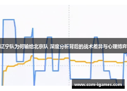 辽宁队为何输给北京队 深度分析背后的战术差异与心理博弈