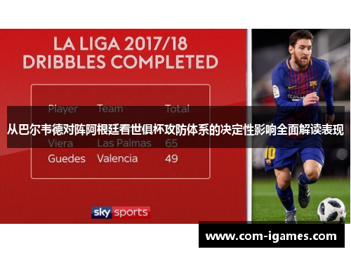 从巴尔韦德对阵阿根廷看世俱杯攻防体系的决定性影响全面解读表现