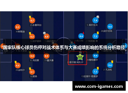 国家队核心球员伤停对战术体系与大赛成绩影响的系统分析路径