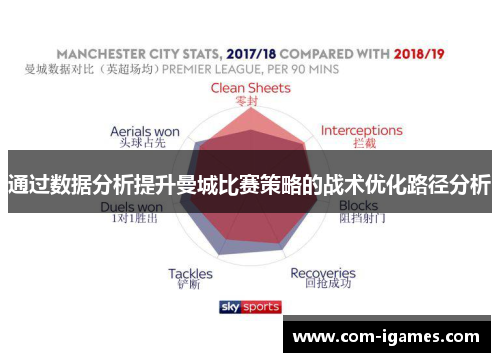通过数据分析提升曼城比赛策略的战术优化路径分析