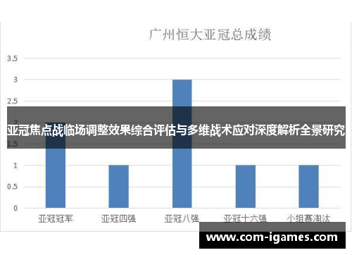 亚冠焦点战临场调整效果综合评估与多维战术应对深度解析全景研究 亚冠焦点战临场调整效果综合评估与多维战术应对深度解析全景研究